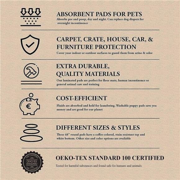 Washable Pee Pads for Dogs - Reusable Whelping Pads, Waterproof - 2 Pack, 24x48 - Picture 6 of 6